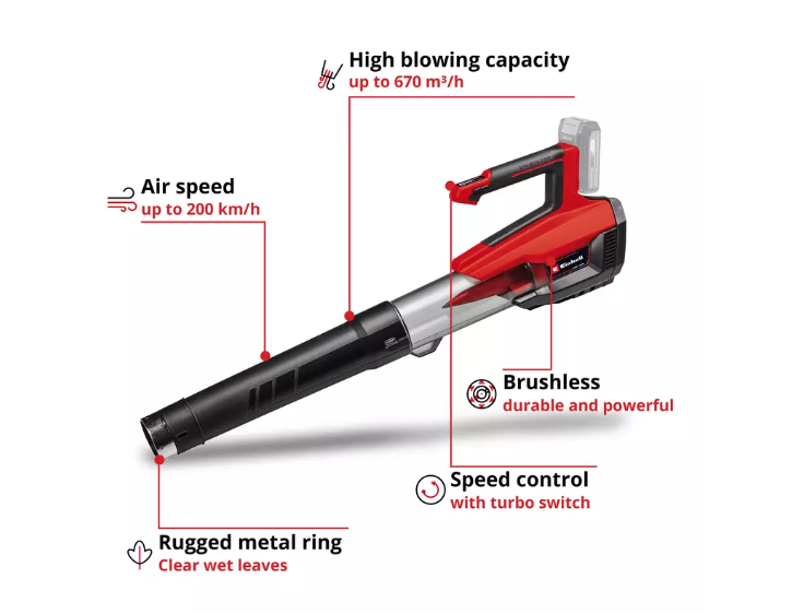 EINHELL CORDLESS LEAFBLOWER - Image 2