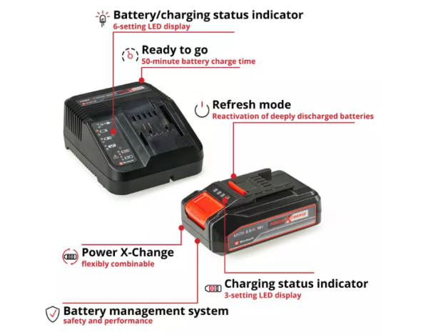 STARTER KIT 18V 2.5AH PXC - Image 2